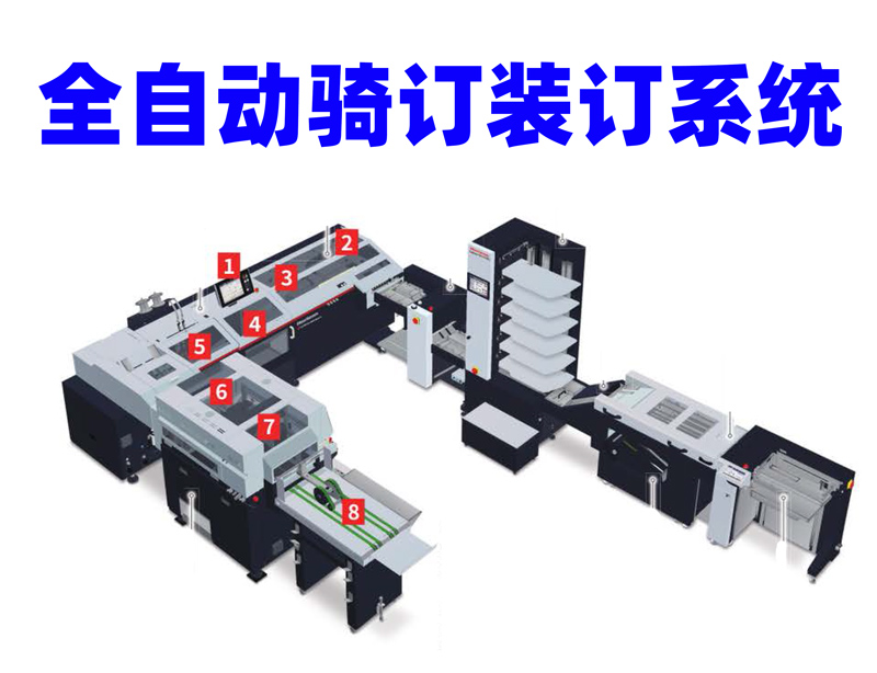 全自动骑订装订系统